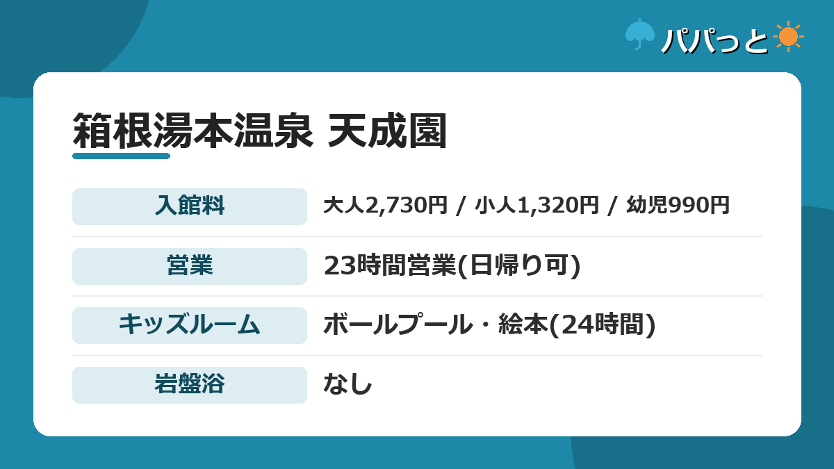 箱根湯本温泉 天成園の入館料と子連れ設備をまとめた早見カード