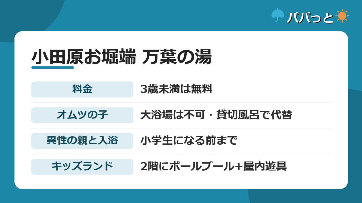 小田原お堀端 万葉の湯の料金と子連れ入浴ルールをまとめた早見カード
