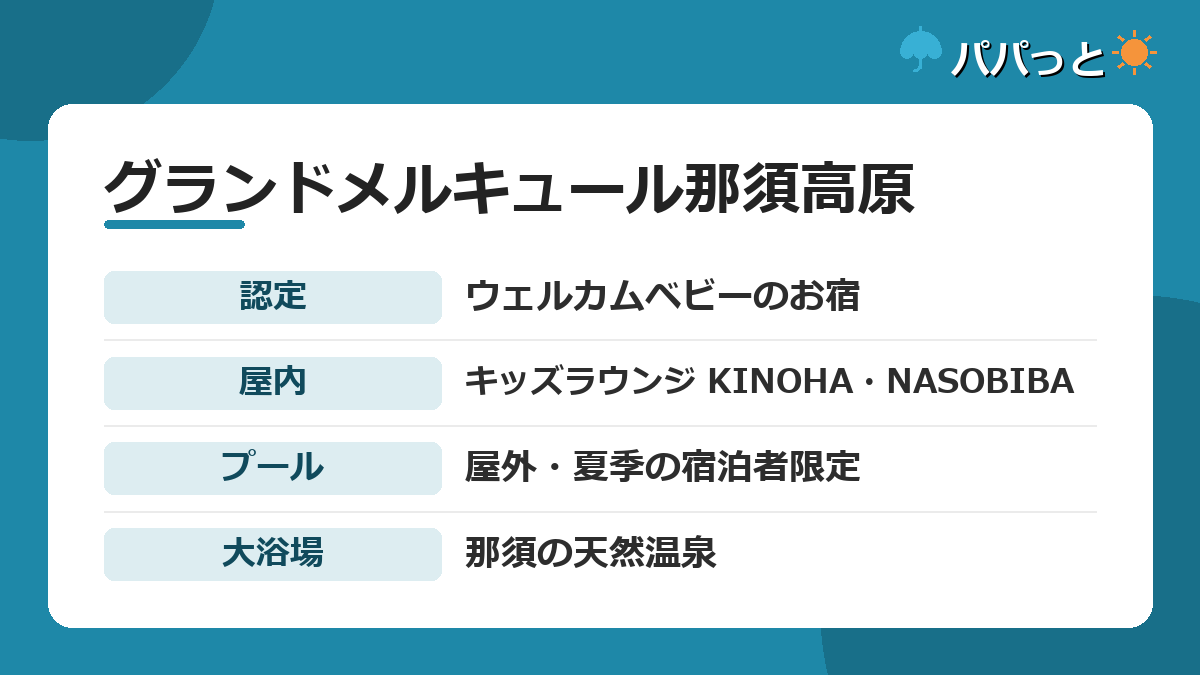 グランドメルキュール那須高原の子連れ設備をまとめた早見カード