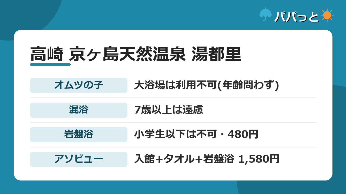 高崎 京ヶ島天然温泉 湯都里の年齢ルールと料金をまとめた早見カード