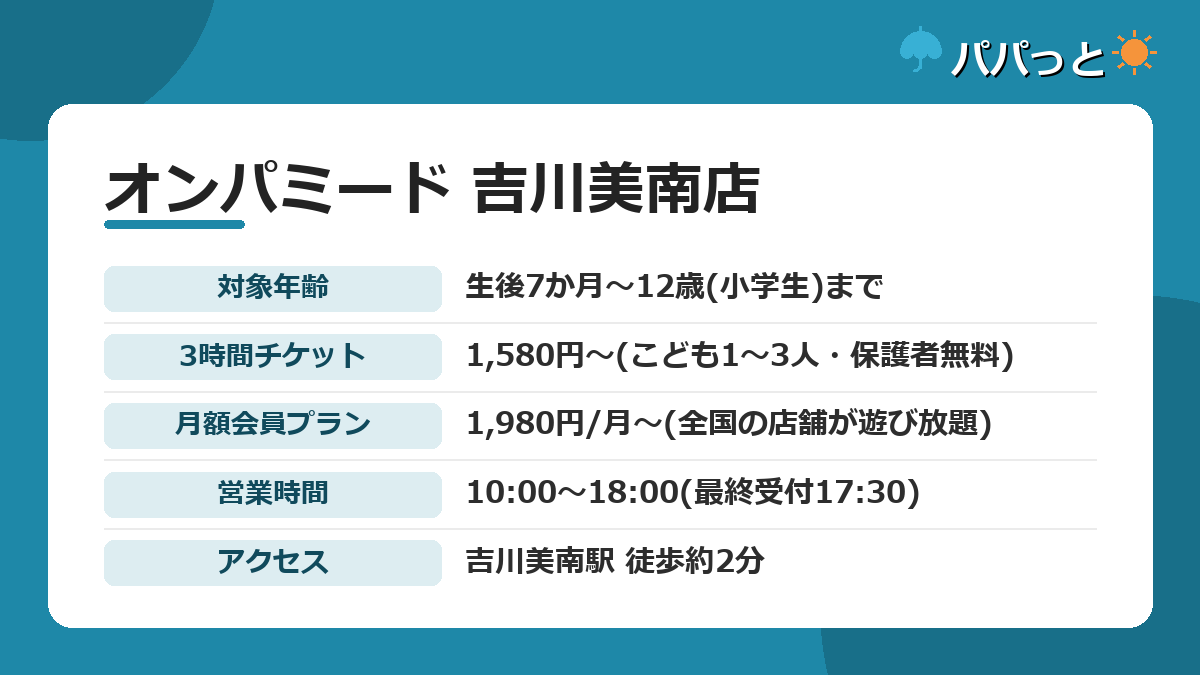 オンパミード吉川美南店の料金・対象年齢まとめ