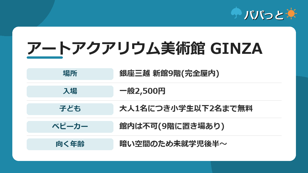 アートアクアリウム美術館GINZAの料金と子連れ条件をまとめた早見カード