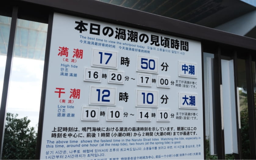 本日の渦潮の見頃時間の案内板